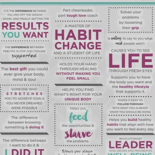 Holistic Health Coaching Consultation