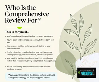 Comprehensive Wellness Review