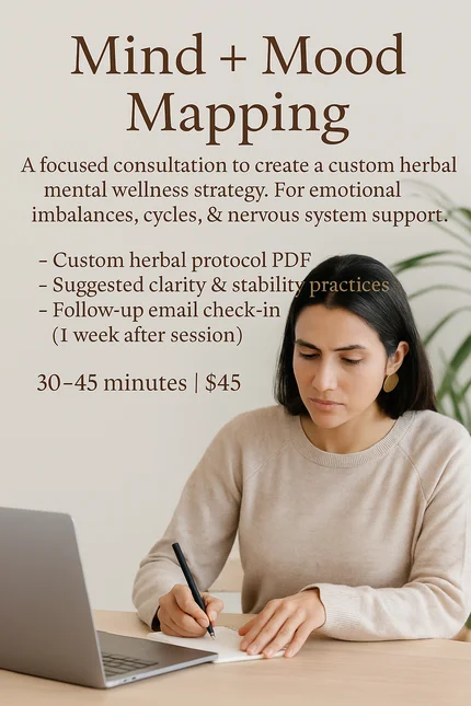 Mind + Mood Mapping