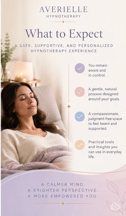 Complimentary Hypnotherapy Discovery Session