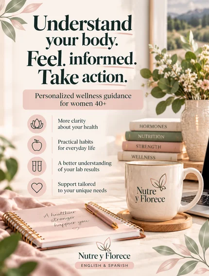 Initial Women’s Wellness Consultation