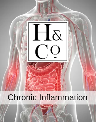 Chronic Inflammation - Online