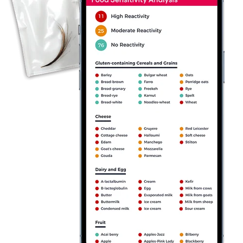 Bioresonance Hair Tissue Testing