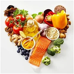 Functional Nutrition Foundations Package