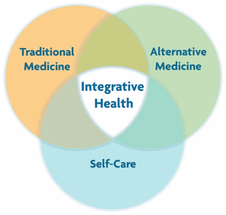 Clinical Vitality Protocol (Initial Intake & Protocol Design)