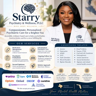 Psychiatric Initial Evaluation/Medication support