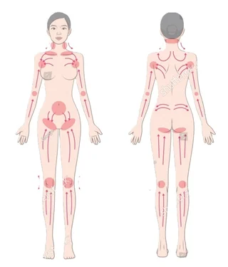 Lymphatic Drainage massage