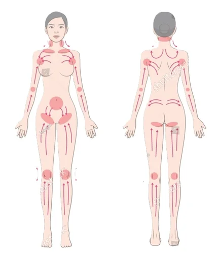 Lymphatic Drainage massage