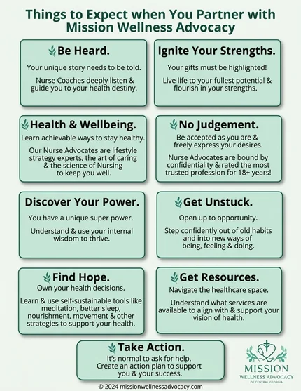 Nurse Coach Health and Wellness (6 Sessions - 1 hour per week)