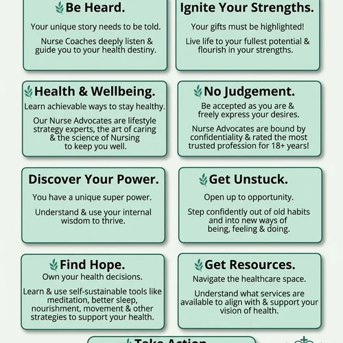 Nurse Coach Health and Wellness (6 Sessions - 1 hour per week)