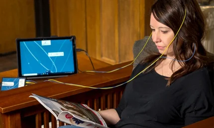 Neurofeedback - 6 Session Bundle