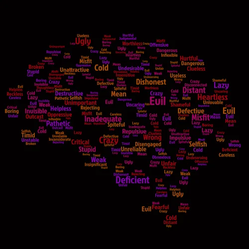 Release Negative Thoughts with NLP