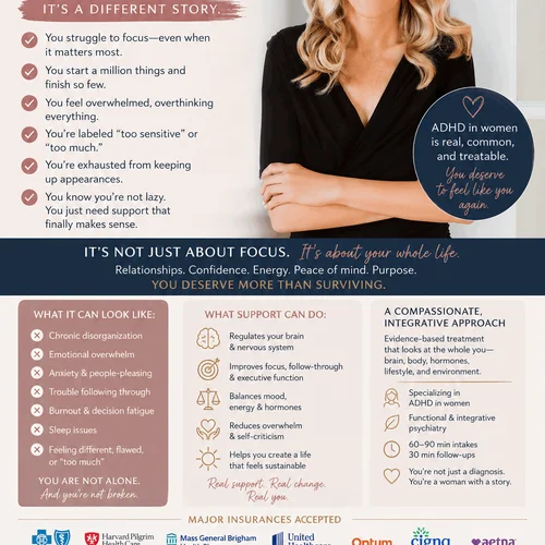 Adult ADHD evaluation